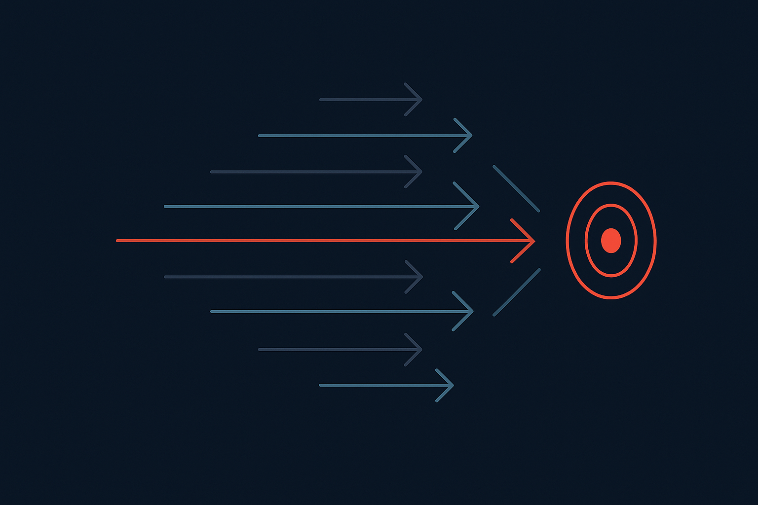 Directional arrows converging on a coral target, illustrating AI in performance management